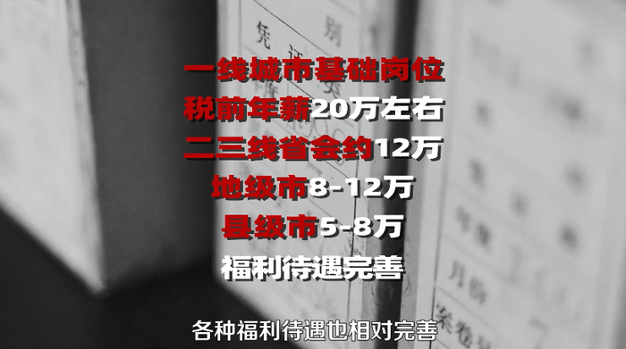 央行在不同城市的基础岗位税前年薪
