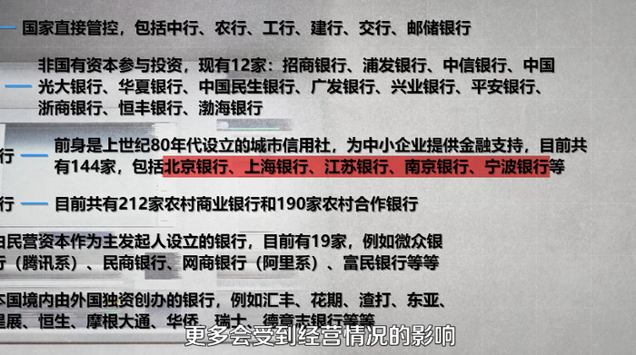 城商行举例（见标红处）