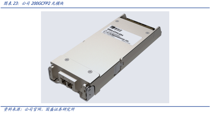 德科立(688205)强势表现分析