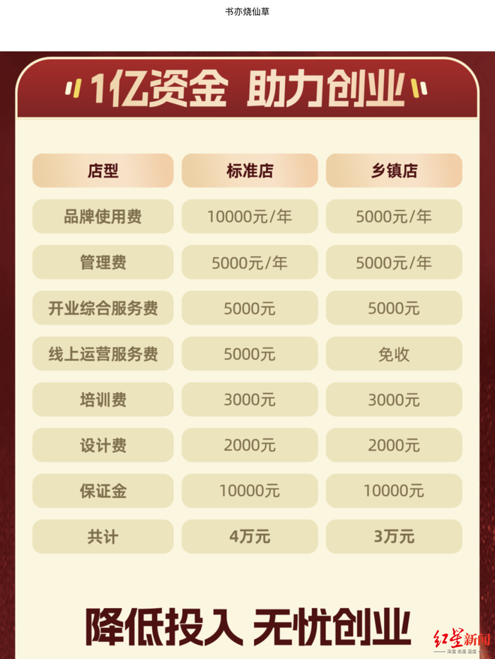 ↑图源：书亦烧仙草微信公众号