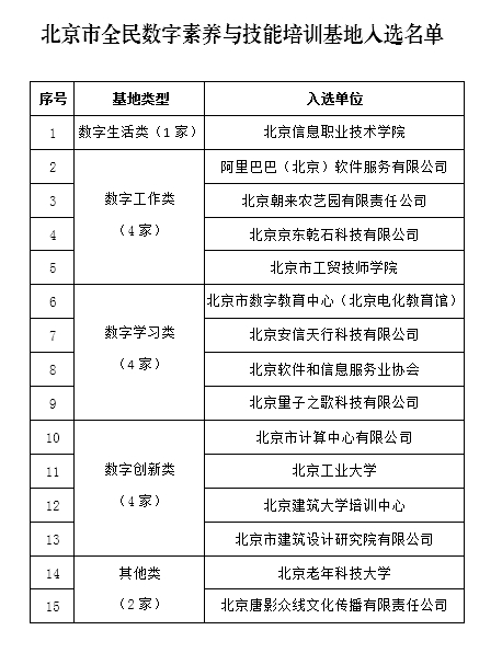 来源：北京市委网信办