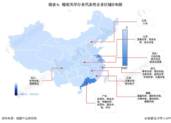 精密光学产业园区分布图：浙江最多
