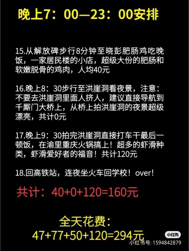 ▲游玩一天只花300元。