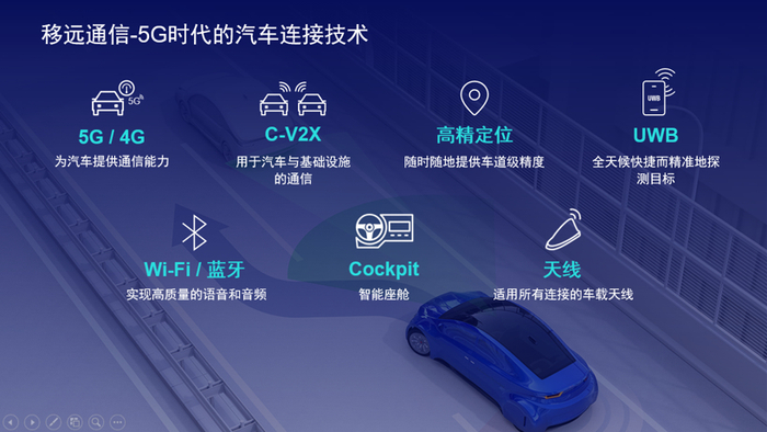 图源：移远通信