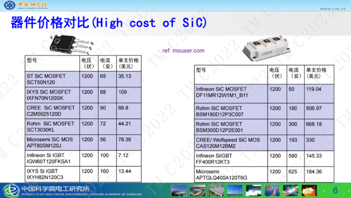 资料来源：中国科学院电工研究所