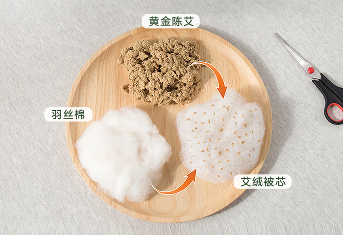 *由于羽丝棉蓬松且混合均匀，看起来不多，实际用量非常足。