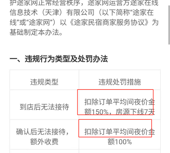 比起5倍甚至更高的涨幅，罚款对于房东来说只是很小的数额。/截图