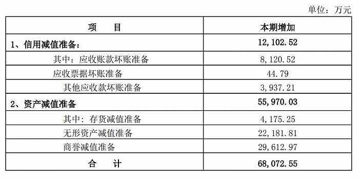 图片来源：海兰信公告 