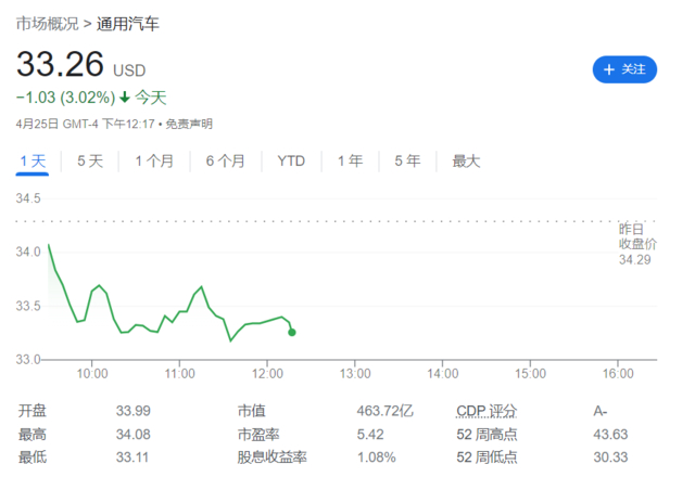 风险提示及免责条款