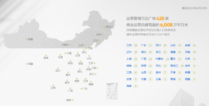 来源：企业官网