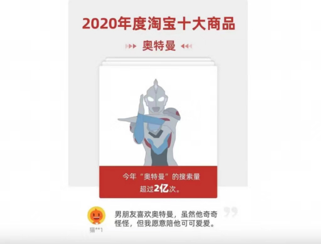 图片来源：淘宝2020年年度十大商品榜单