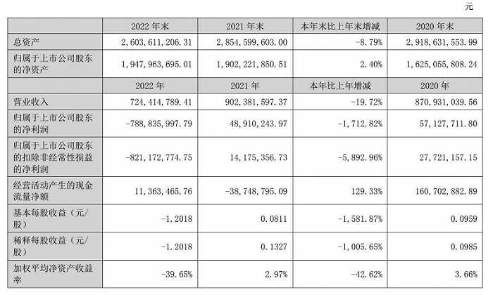 图片来源：海兰信公告 