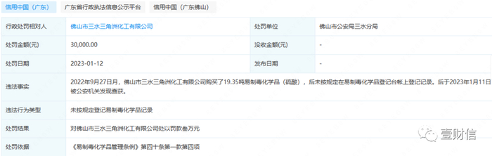 （截自企查查）