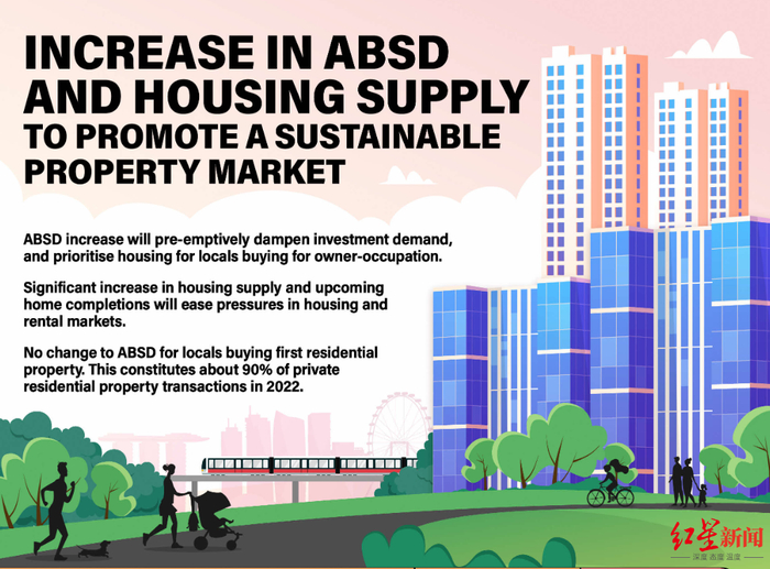 ↑新加坡三部门发布通知