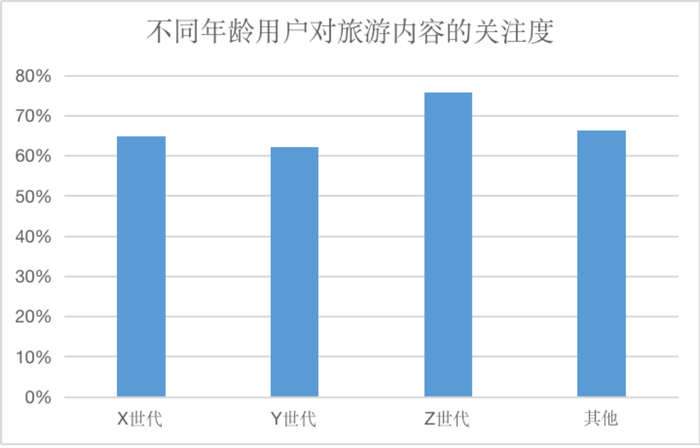 来源：Fastdata、红星资本局