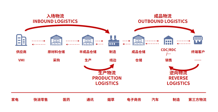 （图源 @大唐融合 视频号）