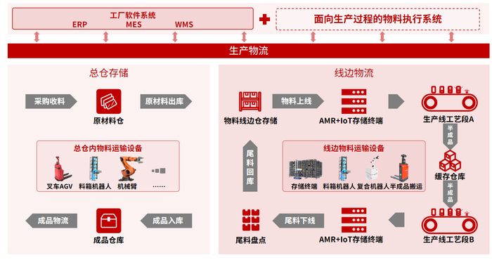 （图源 @大唐融合 视频号）