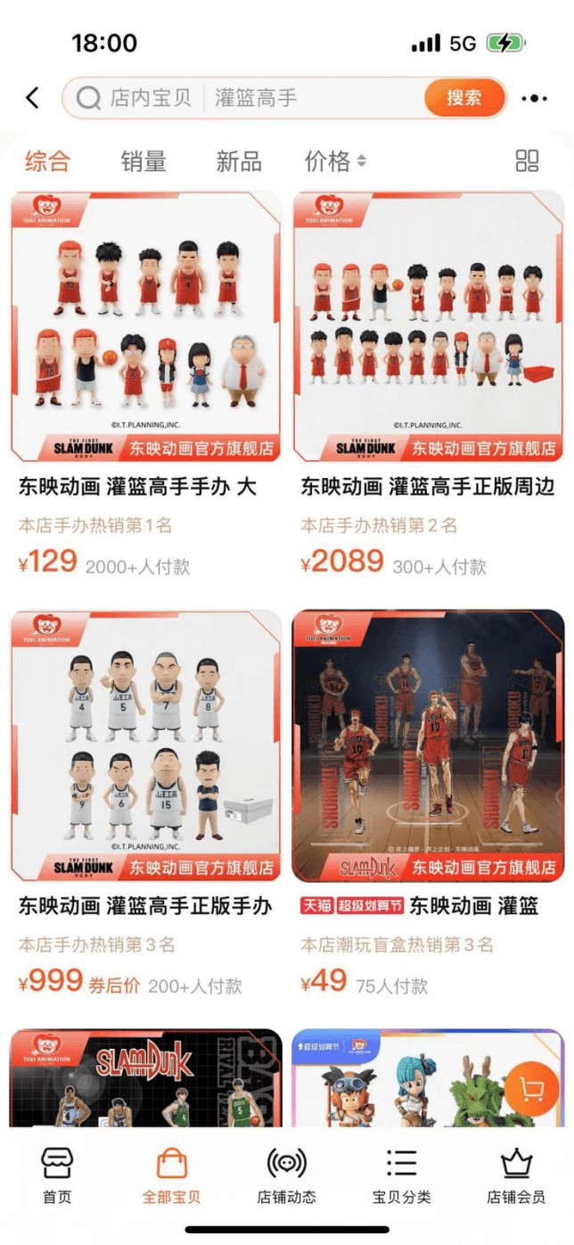 （东映动画旗舰店灌篮高手周边销量情况）