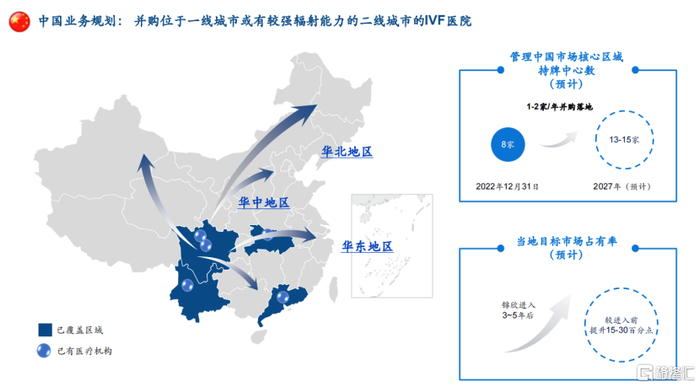 数据来源：公司材料，格隆汇整理