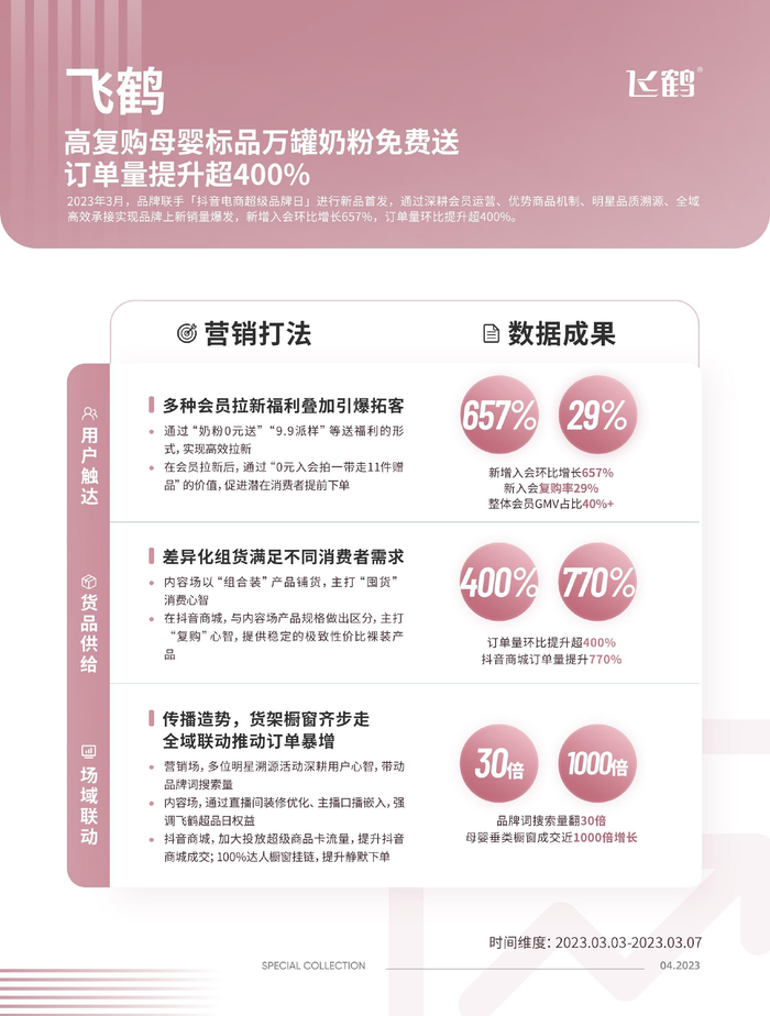 （来源：看头条网）