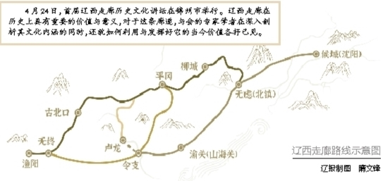         辽西走廊路线示意图        辽报制图 隋文锋