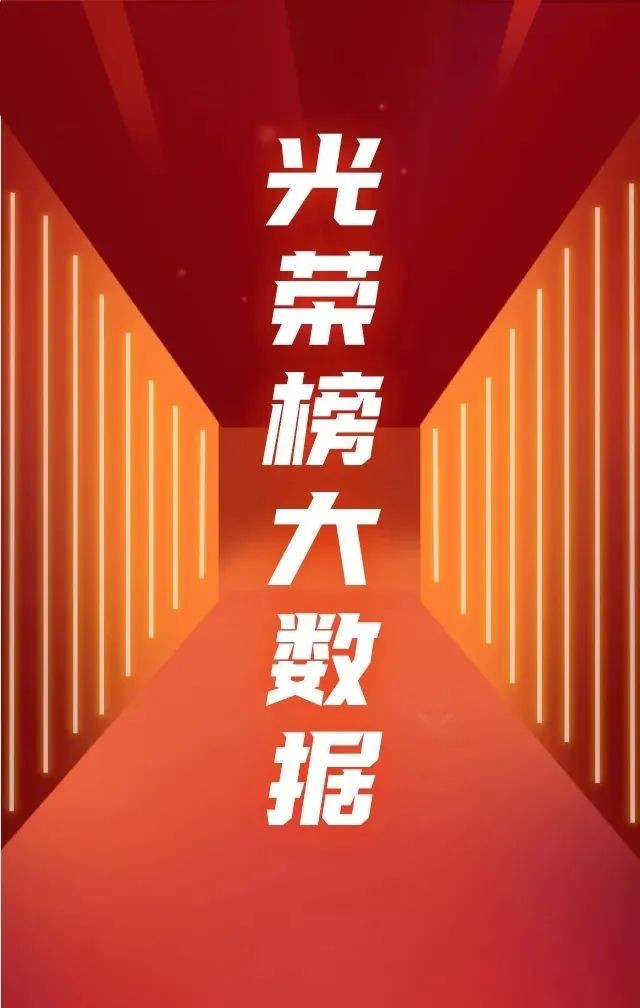 （来源：看头条网）