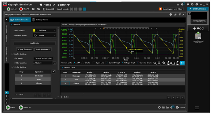 图8：利用BV9210B/11B PathWave BenchVue高级电池测试和模拟软件执行电池循环充放电测试