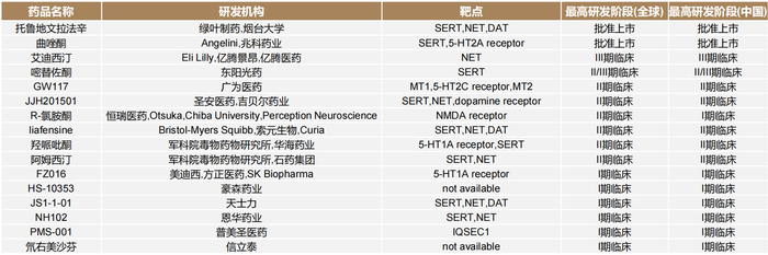 图片来源：德邦证券研报