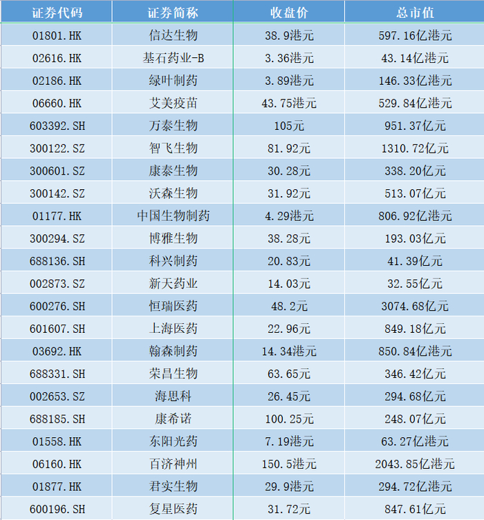 封面图片来源：视觉中国-VCG41N1139022912