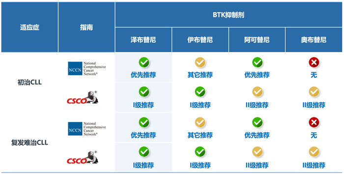 图片来源：受访者供图