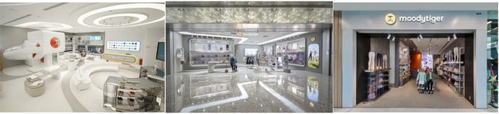 上海万象天地、深圳万象天地、香港国金IFC