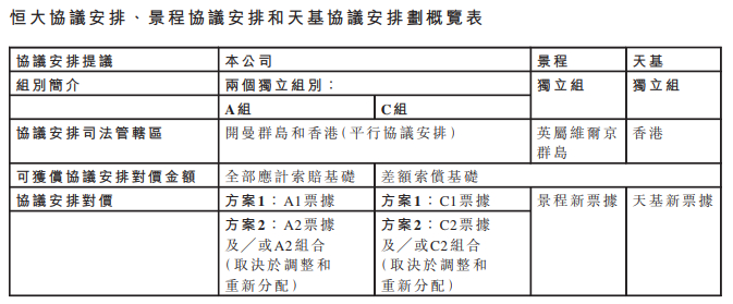 来源：企业公告