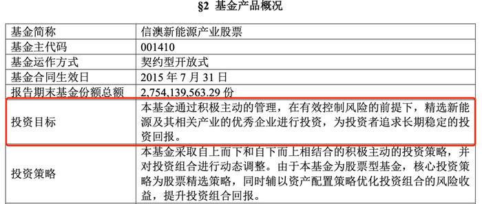 ↑截图自信澳新能源产业股票2023年一季报