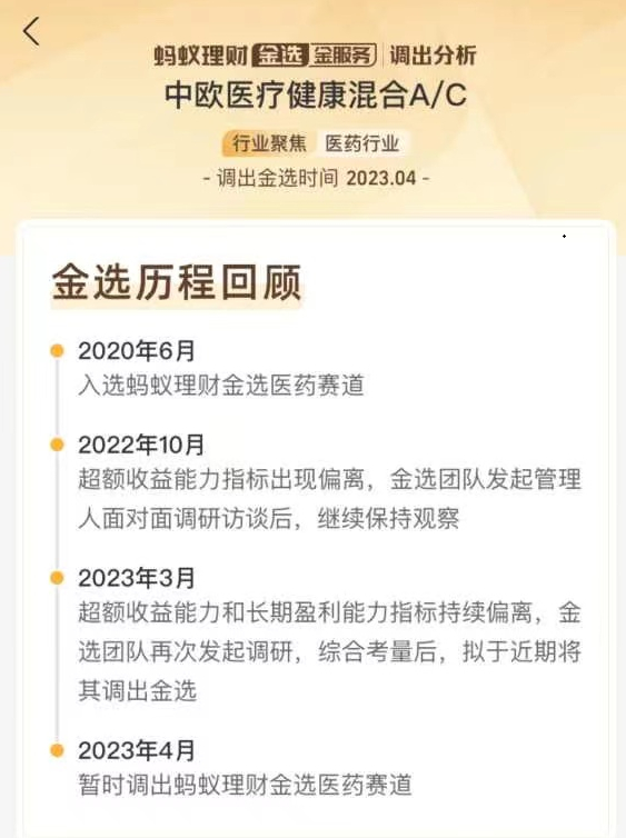 ↑截图自蚂蚁财富APP