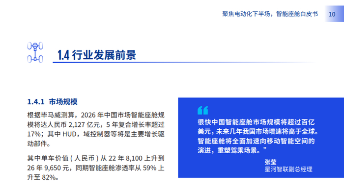 图源：毕马威中国