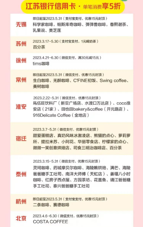 来源：“江苏银行信用卡”微信公众号