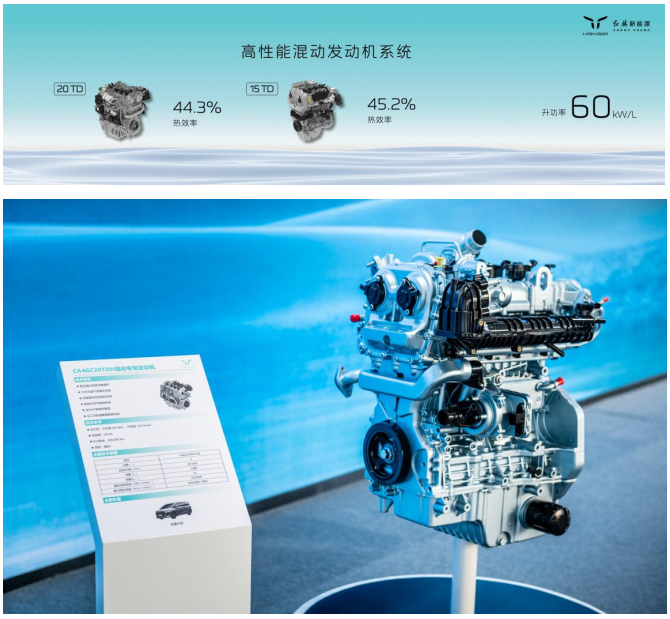 红旗20TD混动发动机。 红旗供图 华龙网发