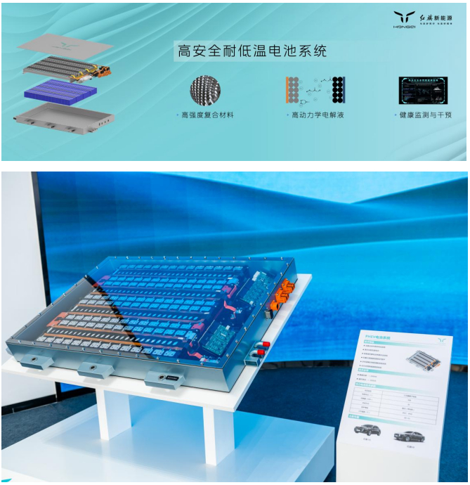 红旗高安全耐低温电池系统。 红旗供图 华龙网发