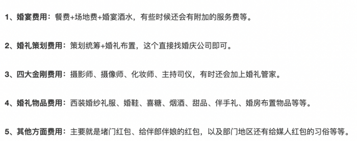 婚礼费用明细基础清单。图源：接亲网