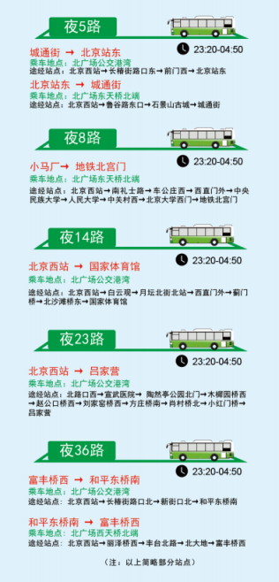 北京西站夜班公交线路
