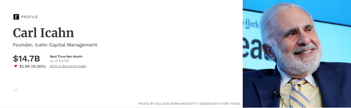 图片来源：Forbes