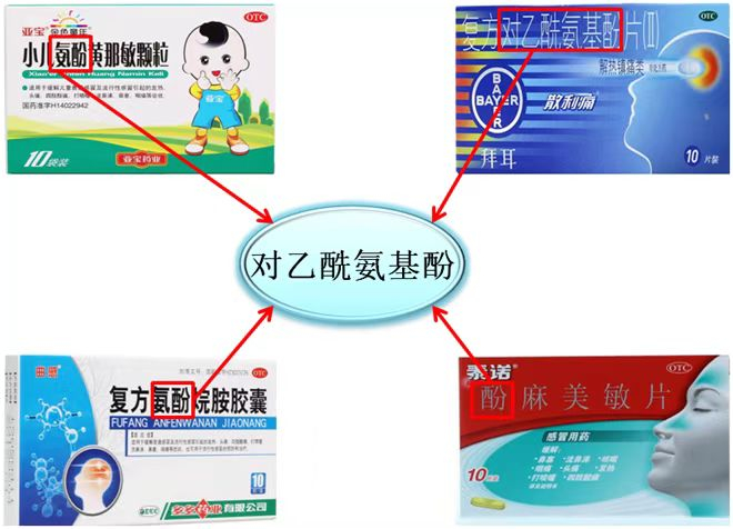 图片由院方提供