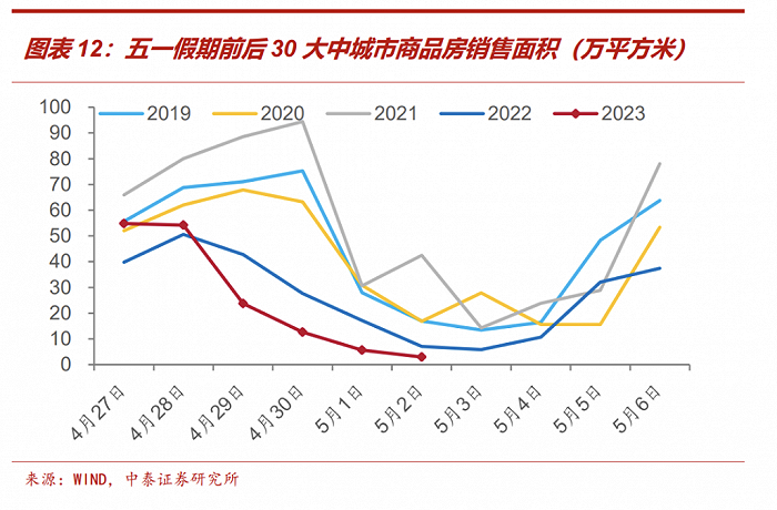（文章仅代表作者观点。）