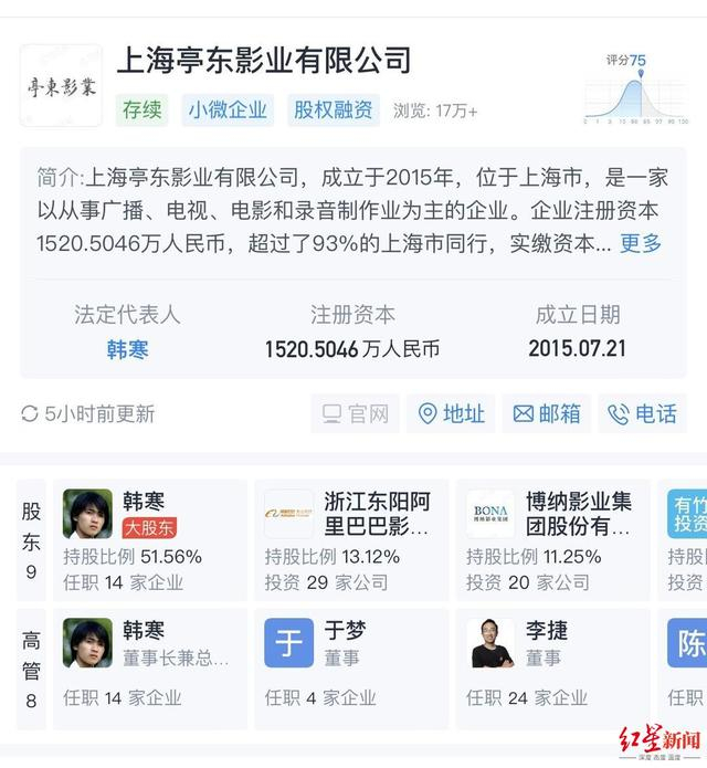 韩寒是亭东影业的大股东（图据天眼查）
