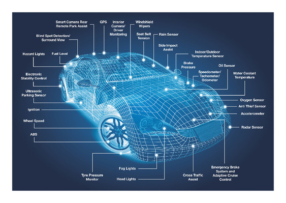 　　汽车电子已成为汽车智能化的核心要素。资料图片