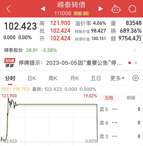 嵘泰转债5月5日走势