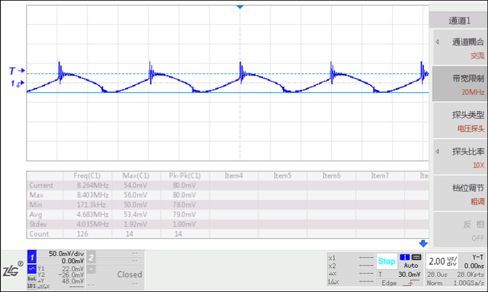 图7 人为短路内部滤波电感的纹波噪声图