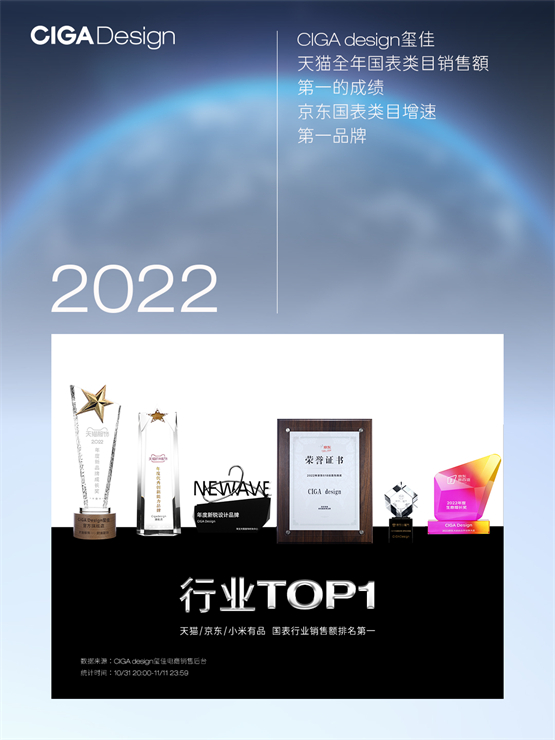 这个品牌就是近日与智族GQ合作了首个智族GQ青年演讲的—CIGA design玺佳。