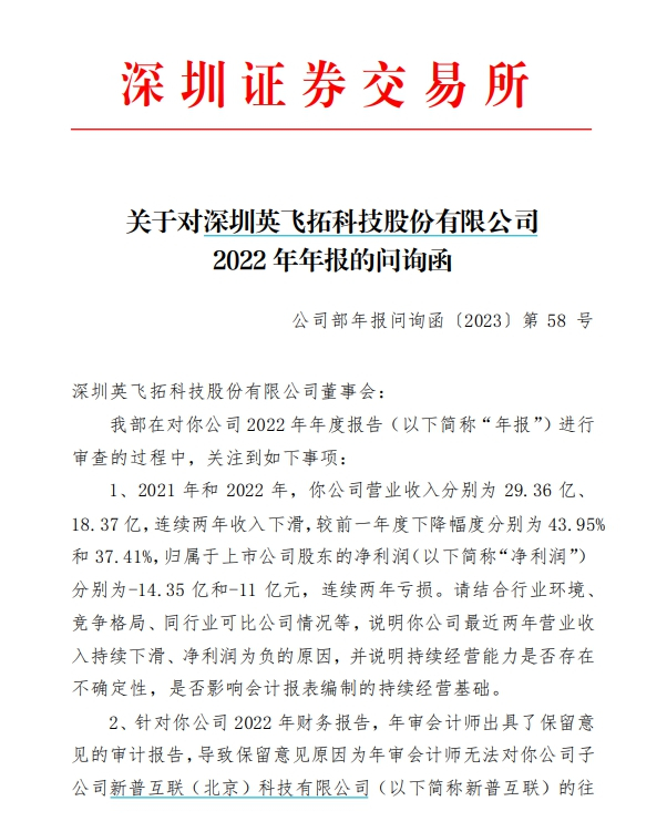 深交所问询函截图