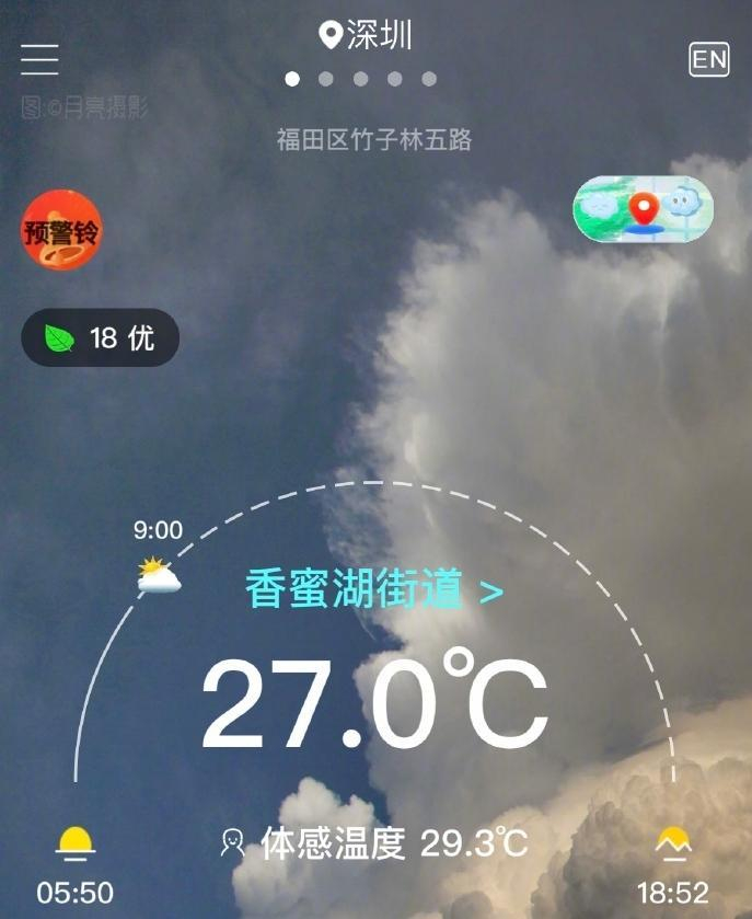 ▲今早气温
